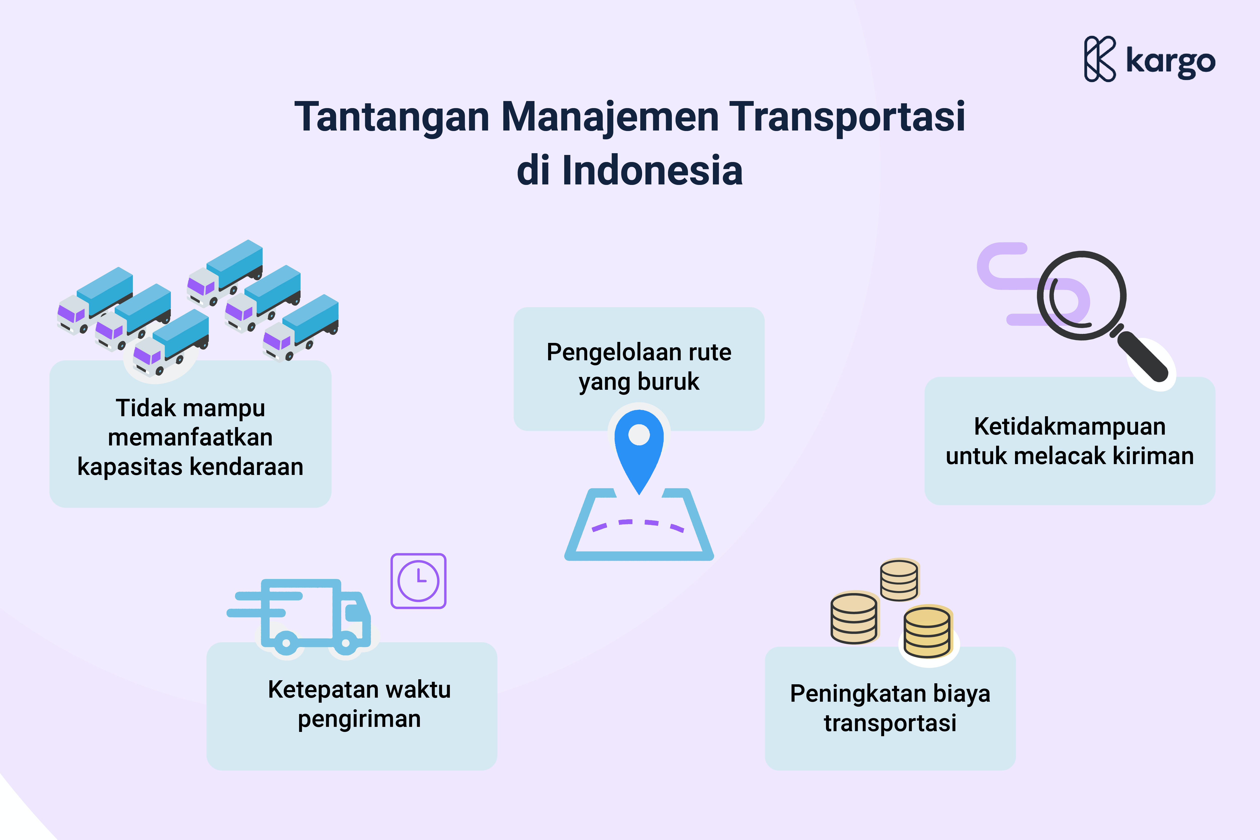 Tantangan Transport Management System