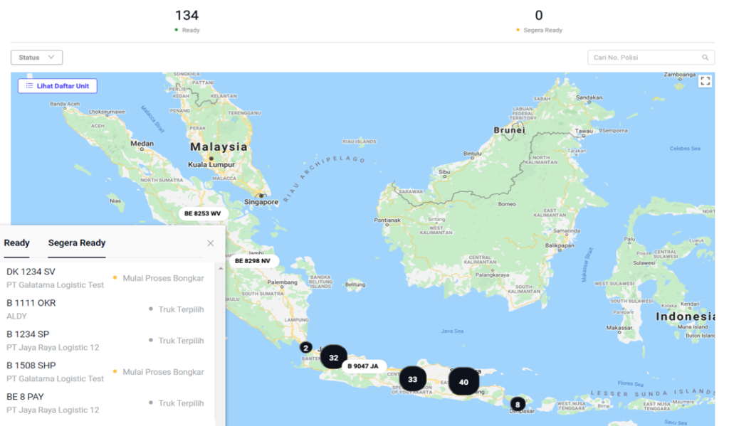 manajemen transportasi tms