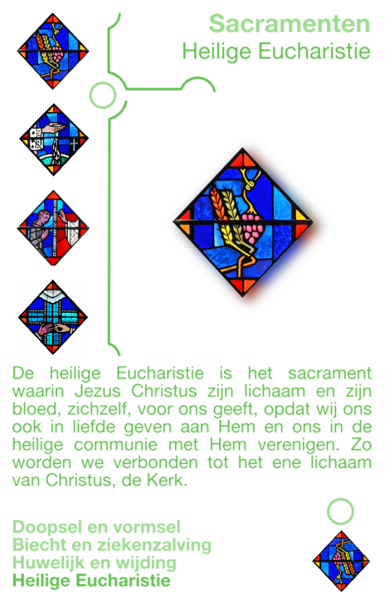 Kwartetkaart Heilige Eucharistie