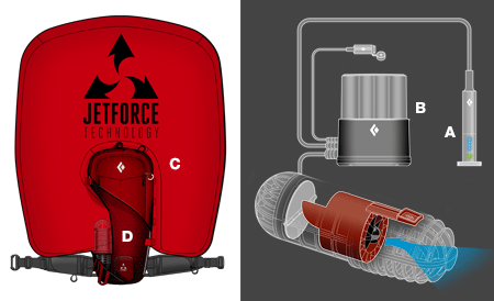 tech-highlight_f14_jetforce