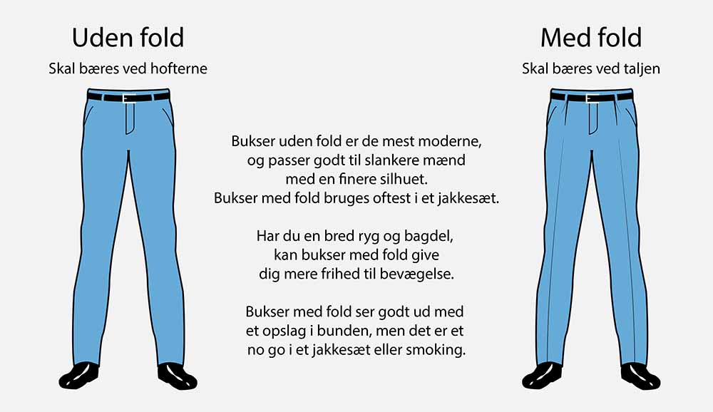 Alle september cerebrum Suit up - Den ultimative guide til jakkesættet | Katoni.dk