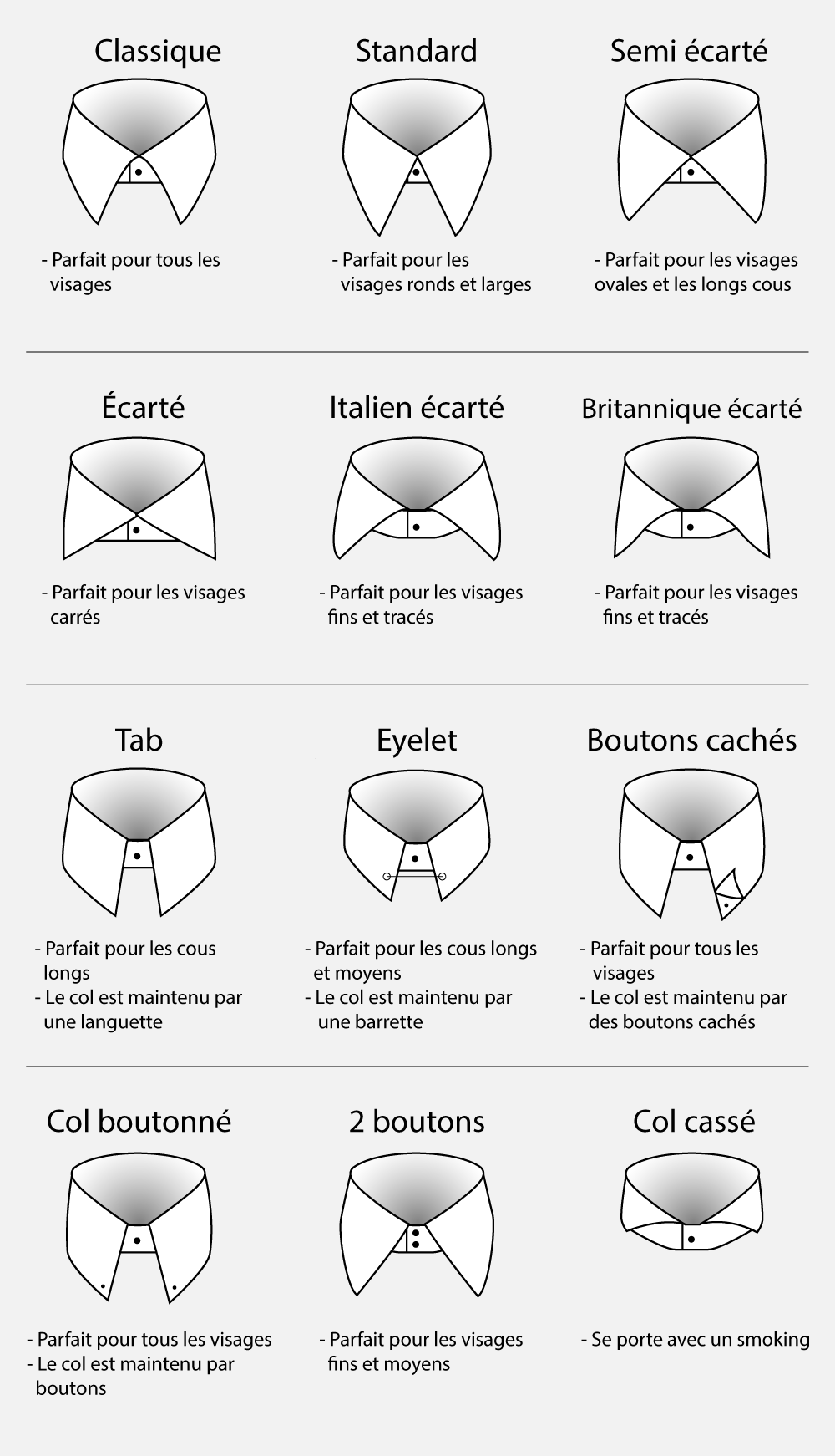 Les 10 types de vestes et manteaux qu'un homme doit connaître