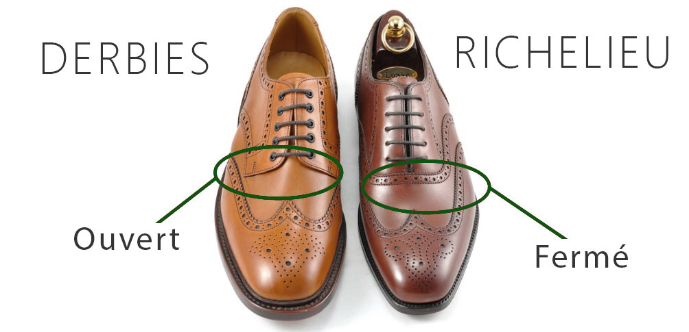 Différences entre les chaussures Derbies et Richelieu illustré