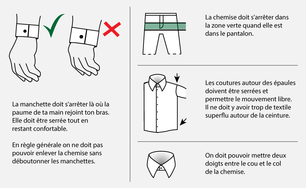 La bonne taille de chemise illustré par Katoni.fr