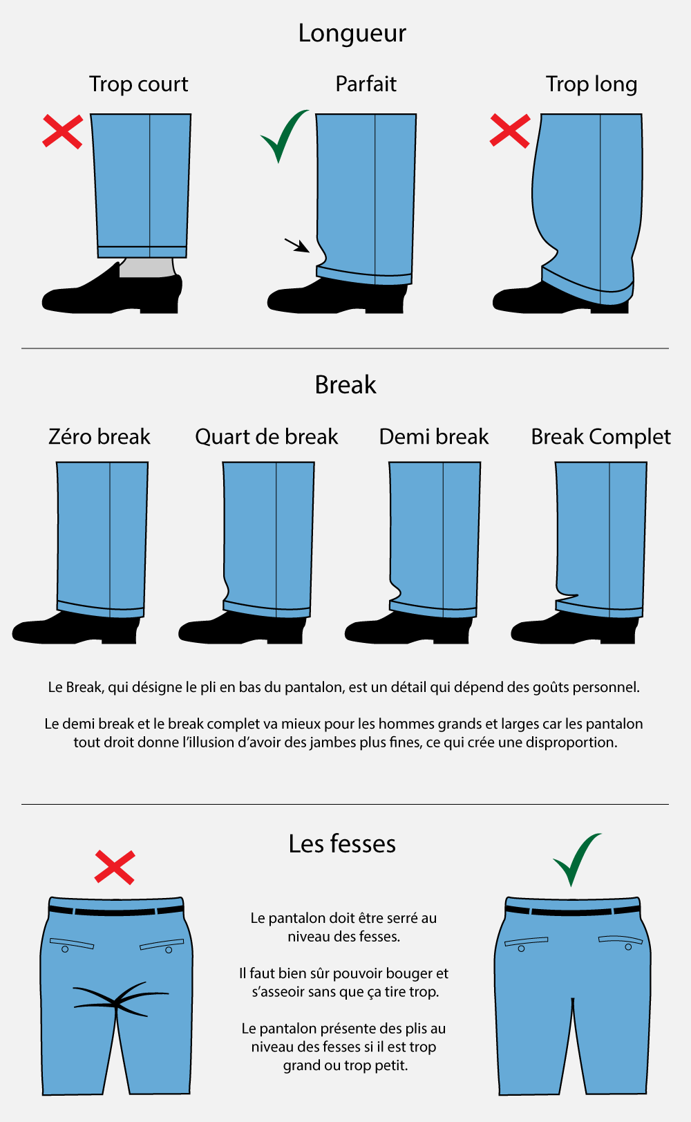 Les 5 types de pantalon qu'un homme doit connaître (et avoir dans son  dressing) –