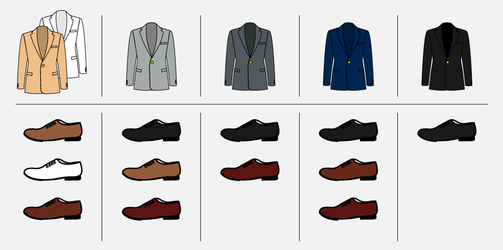 Comment associer les couleurs de chaussures avec son costume (illustré)