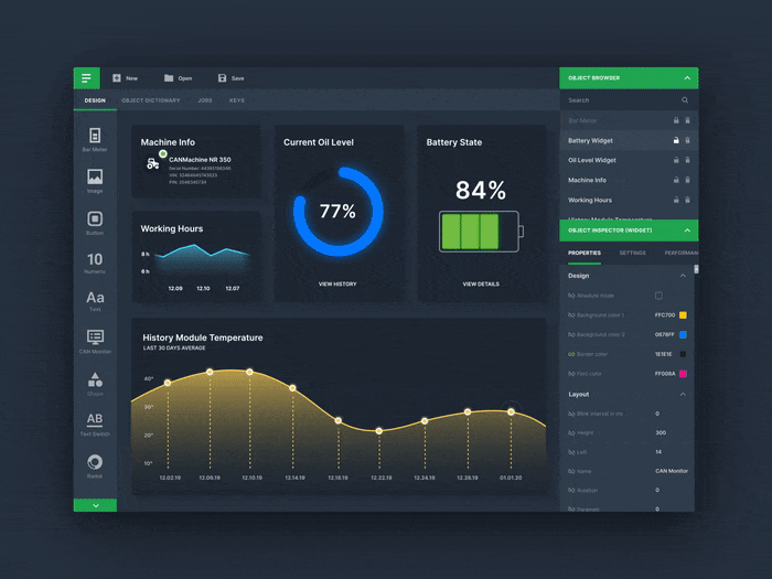 Dashboard 4