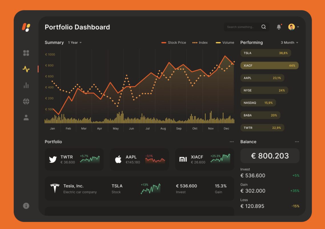 Dashboard 9