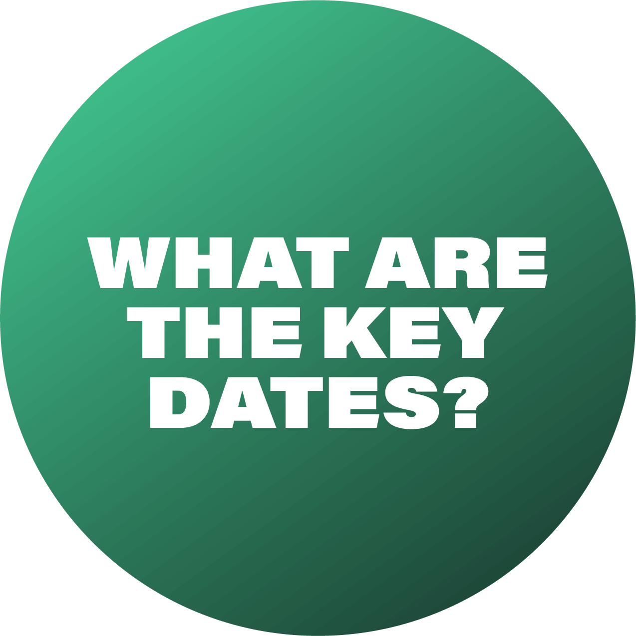 Conv2020 Key Dates