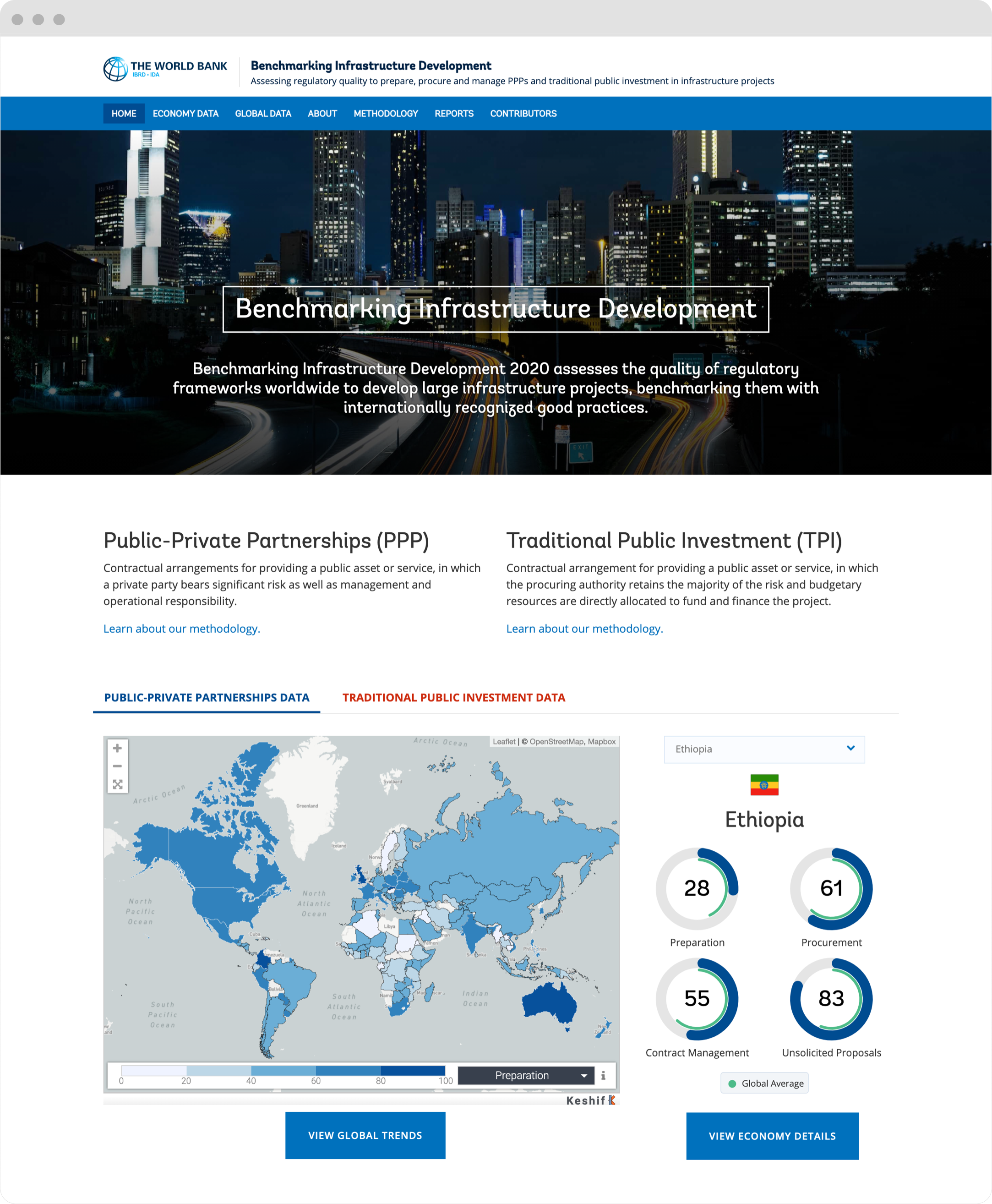 Visual Analytics Applications