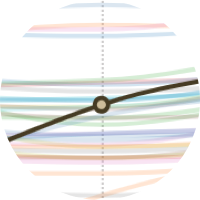 <b>Reveal changes</b> on candidates and parties over time. <b>Filter & compare</b> by leading political actors.