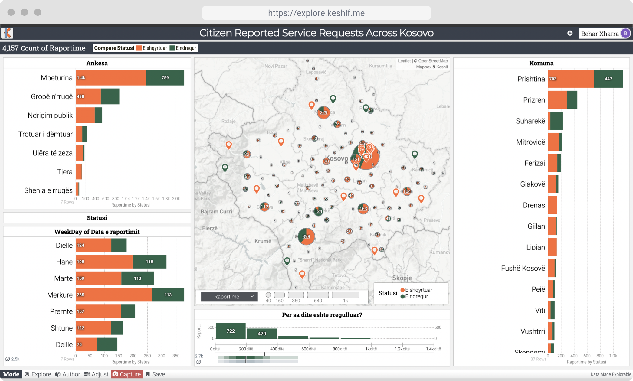 Our exploratory analysis technology doesn’t just help answer targeted questions. It also helps uncover new questions by visually revealing unexpected trends and context. With our dashboards, decision makers can easily differentiate between various factors and outcomes of incidents, and drill-down to gain new knowledge from clusters down to specific events.