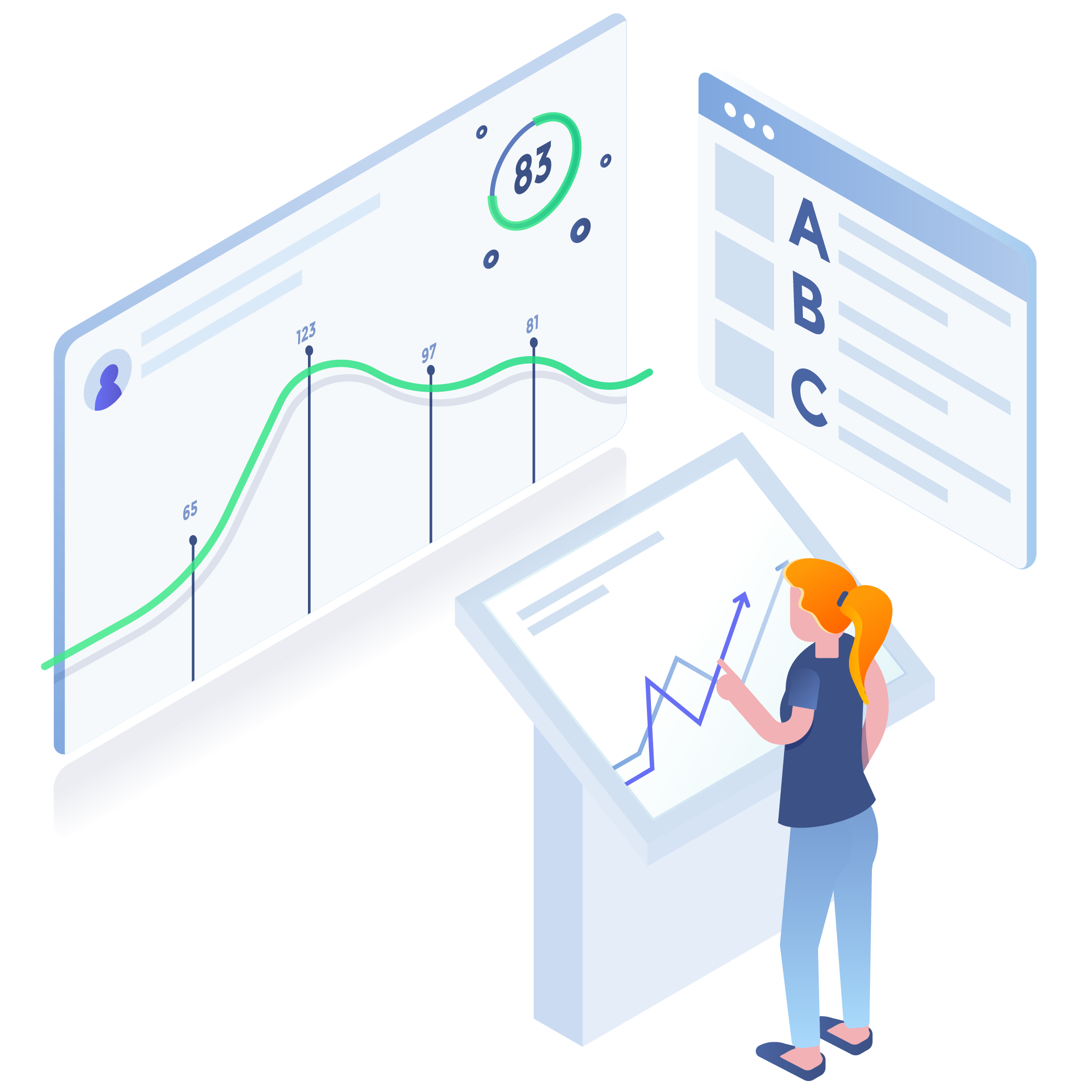 Indicators Made Explorable