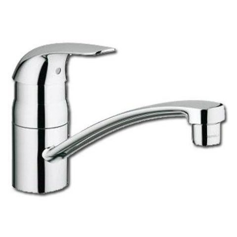 Grohe Eureco