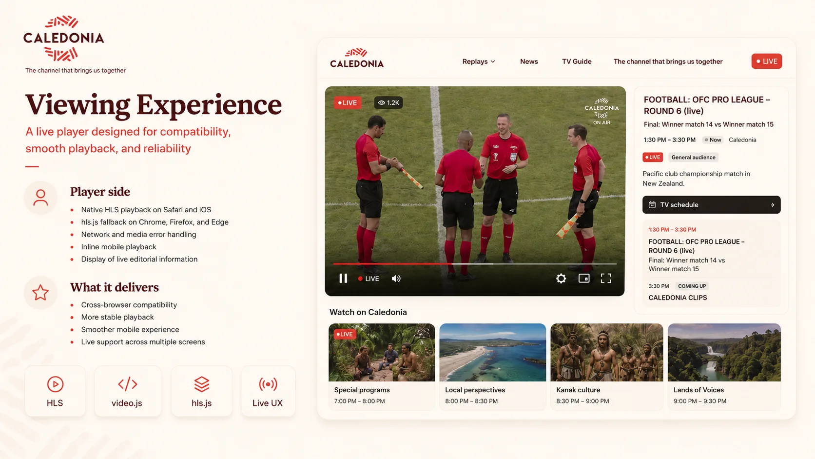 Caledonia Streaming, 47,100 daily viewers, visual 6