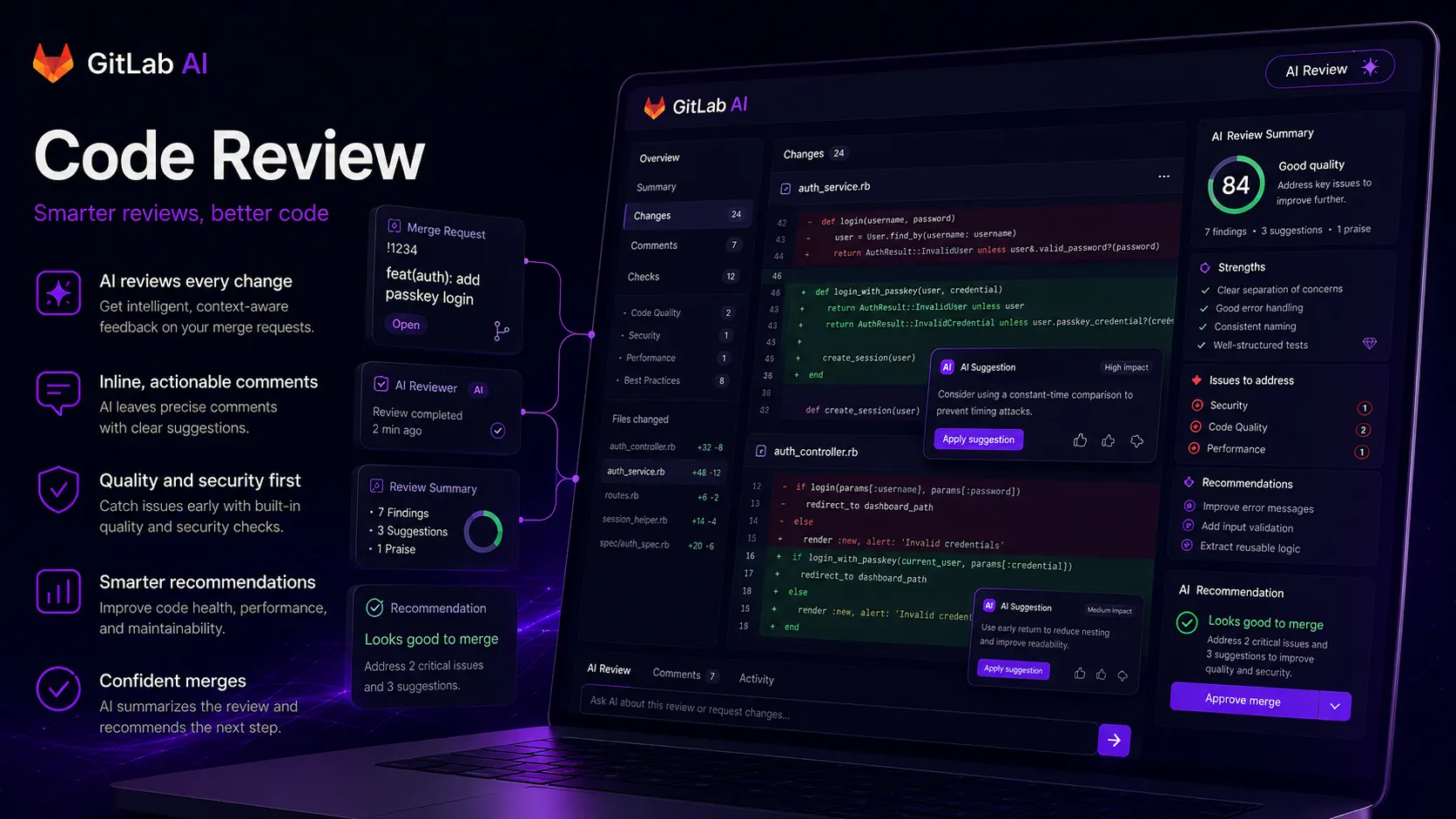 Claude Assistant GitLab, 100 internal users, visual 4