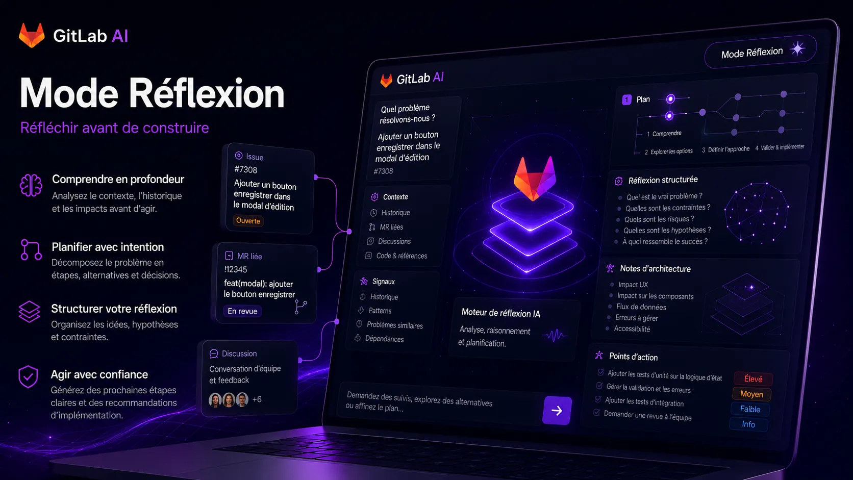 Claude Assistant GitLab, 100 utilisateurs internes, visuel 5