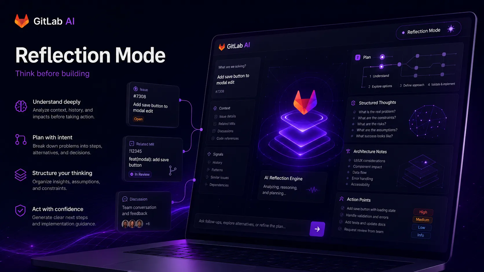 Claude Assistant GitLab, 100 internal users, visual 5