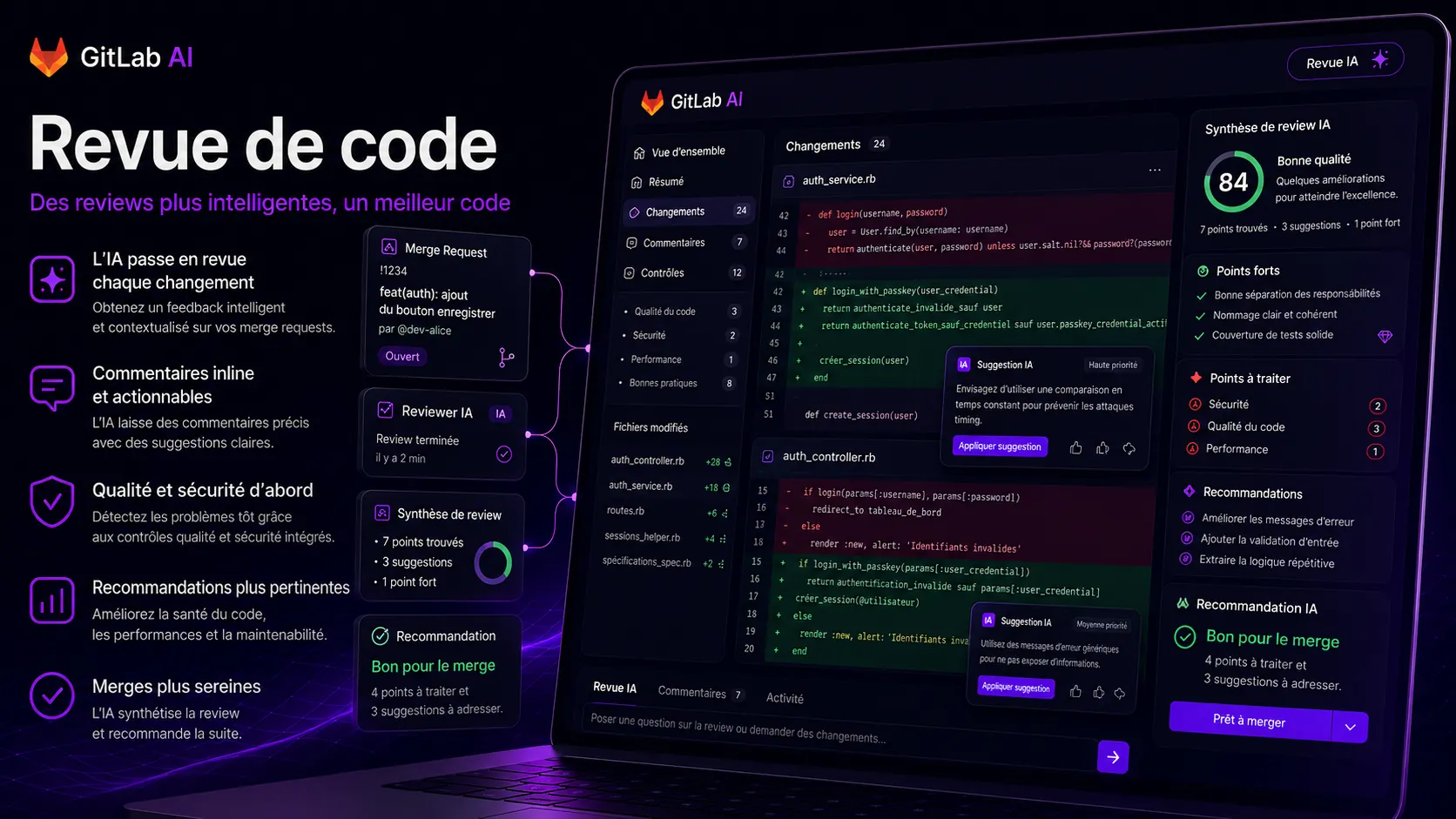 Claude Assistant GitLab, 100 utilisateurs internes, visuel 4
