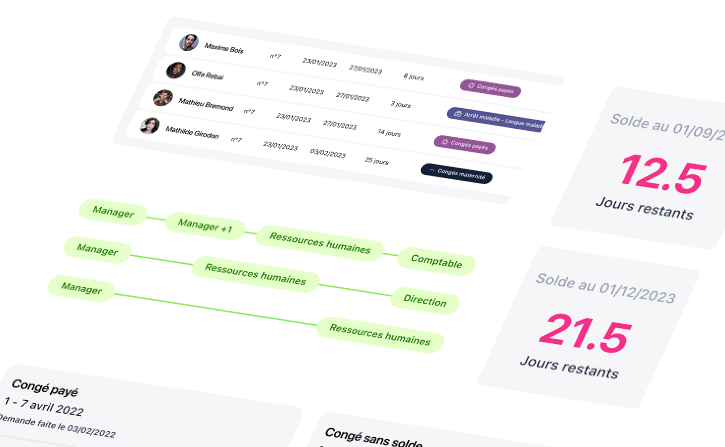 Optimal RH, 5,000 users, visual 4