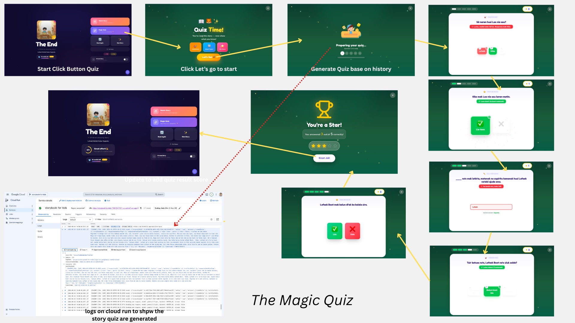 Quiz