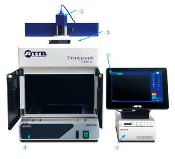 WSE-5400-UP　Printgraph Classicシステム
①カラーCMOSカメラ：解像度2048×1536
②遮光キャビネット：観音開き扉・ゲル切り出し対応
③10インチタッチ式LCDパネルコントローラー：カメラ制御・画像保存
④WUV-M20紫外線照射装置：312nm
⑤UP-X898MDハイブリッドグラフィックプリンタ