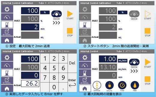 操作画面
操作例：キャリブレーションの実施