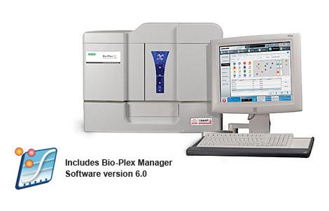 Bio-Plex 3D システム