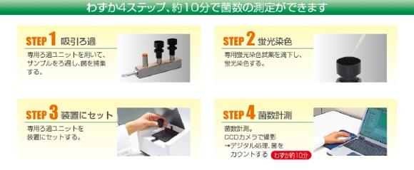 微生物迅速検査装置バイオプローラ™ (P1FFW1000002-1)｜サイサチ機器