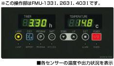 コントロールパネル
タイマー表示は1分単位ですので時間設定や確認が容易にできます。また、動作モニターLEDにより、運転状況がひとめで分かります。