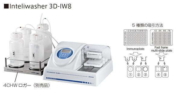 プレートウォッシャー BIOSAN LTD. Inteliwasher, 3D-IW8