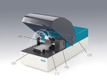 自動化ロボット Berthold Detection Systems Crocodile miniWorkstation 5-in-one