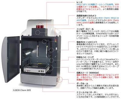  SYNGENE G:BOX Chemi XX9, Gel Documentation System, 100V