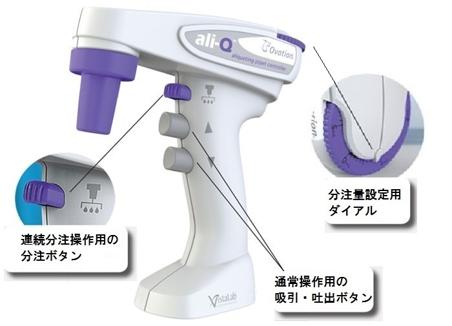  VistaLab Technologies, Inc ALI-Q ALIQUOTING PIPET CONTROLLER