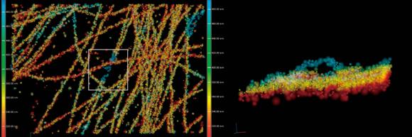 従来の光学顕微鏡の約10倍、約50 nmの3次元超解像力
Z軸方向にも従来の光学顕微鏡の約10倍の超解像力を実現。2次元の高分解能蛍光画像に加え、同一標本の3次元高分解能蛍光画像がナノスケールで取得できます。
3Dスタック機能により、異なるフォーカス位置で複数の3D-STORM画像を取得し、それらを重ねて表示することが可能なため、より厚みのある範囲 が観察できます。