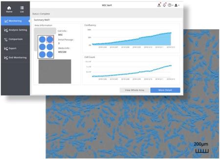 コンフルエンシー、細胞カウントおよびコロニーカウン
トを取得画像から自動的に行い、増殖曲線の出力までを行うことができます