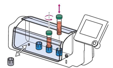 バイオリアクターの構造