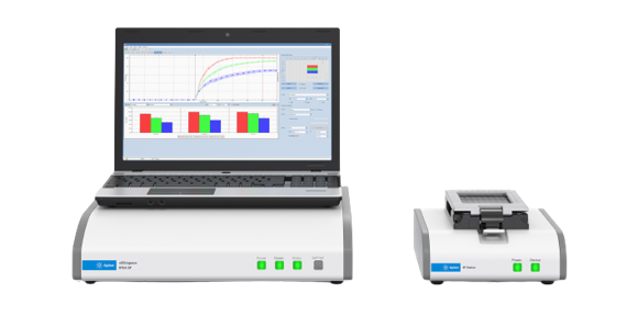 xCELLigence SP