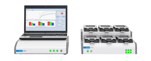 xCELLigence MP