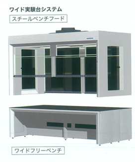 ベンチフードの利点を最大限発揮するには、重量物対応実験台との組み合わせが必須