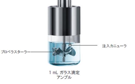 1 mL ガラス滴定アンプル