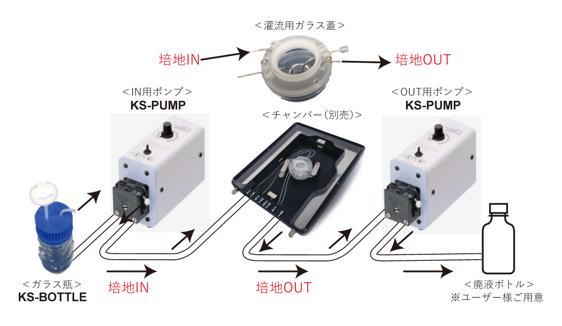 KSX-Type1