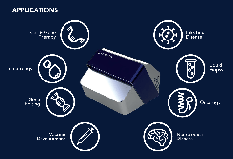 アプリケーション