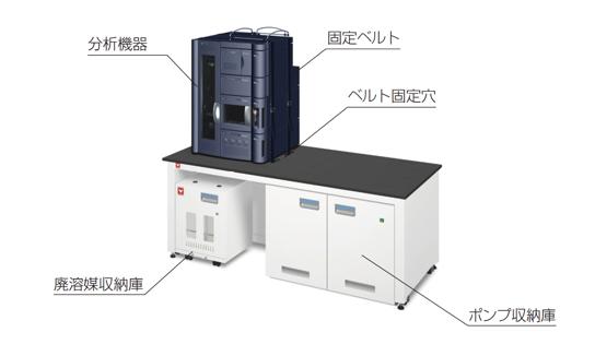 特注対応例　分析機器を搭載した設置例です。固定ベルトで分析機器を固定することが可能です。