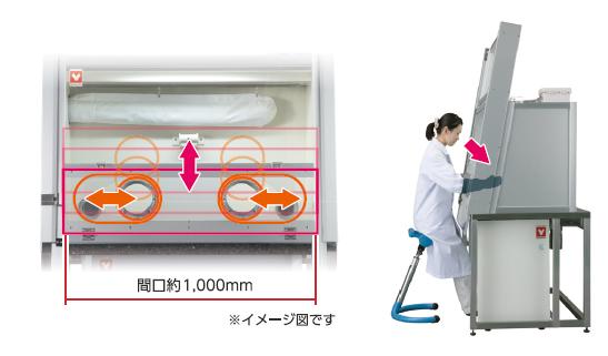 間口1,000mmの幅広いチャンバスペース、左右前後に可動できるフレキシブルシャッタ、傾斜付の前面シャッタ。