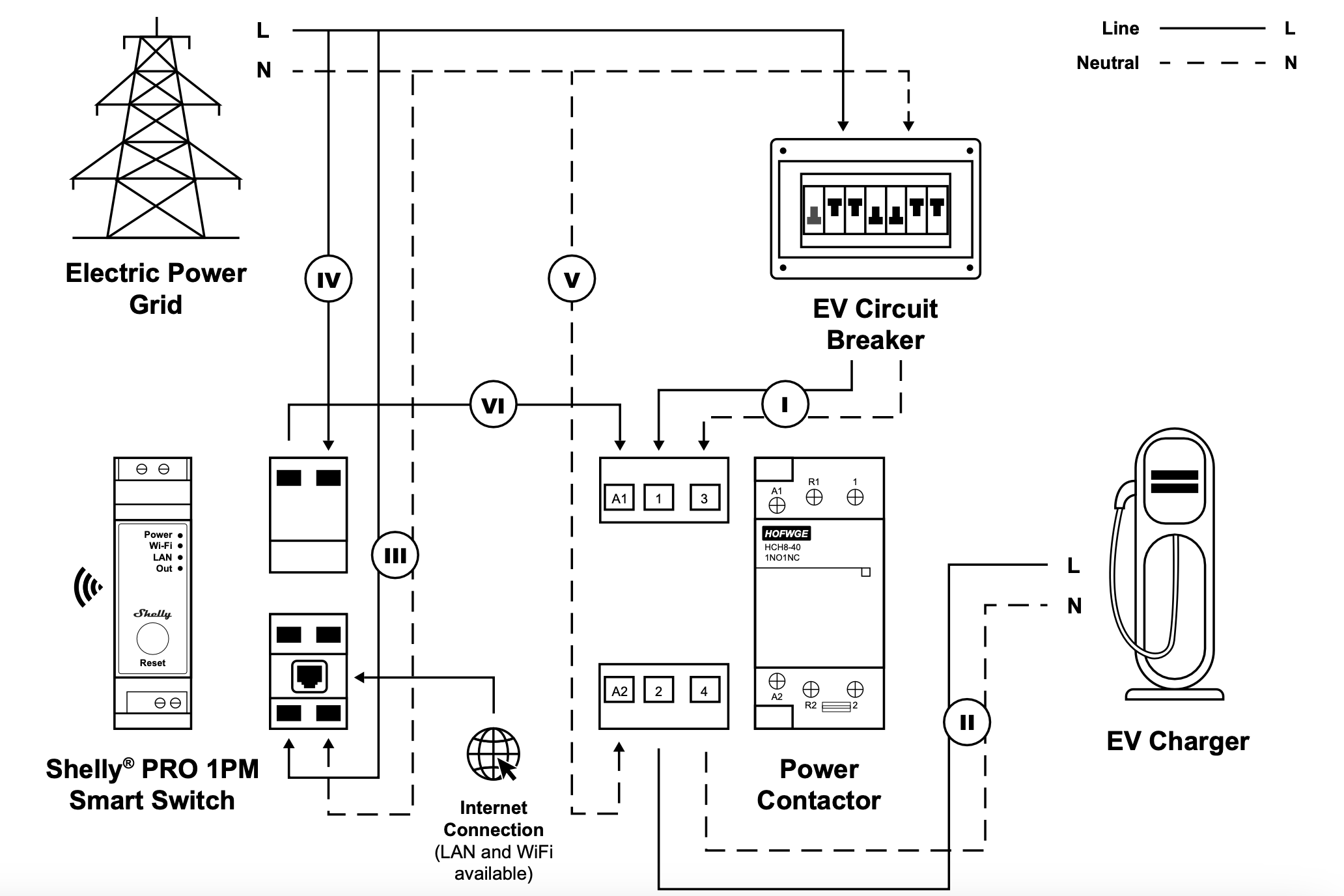 Killswitch installation schema