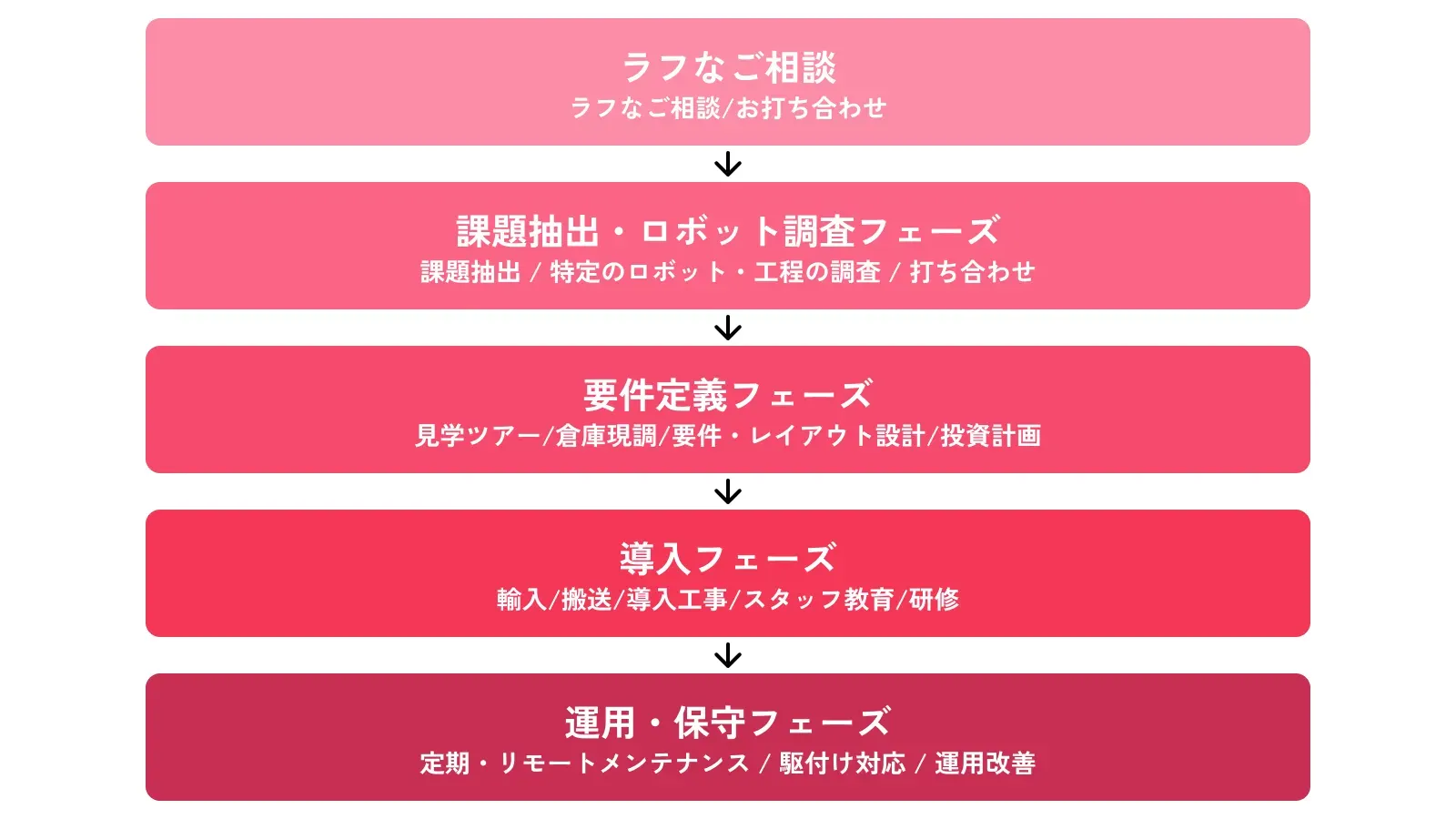 RW_concierge2.webp