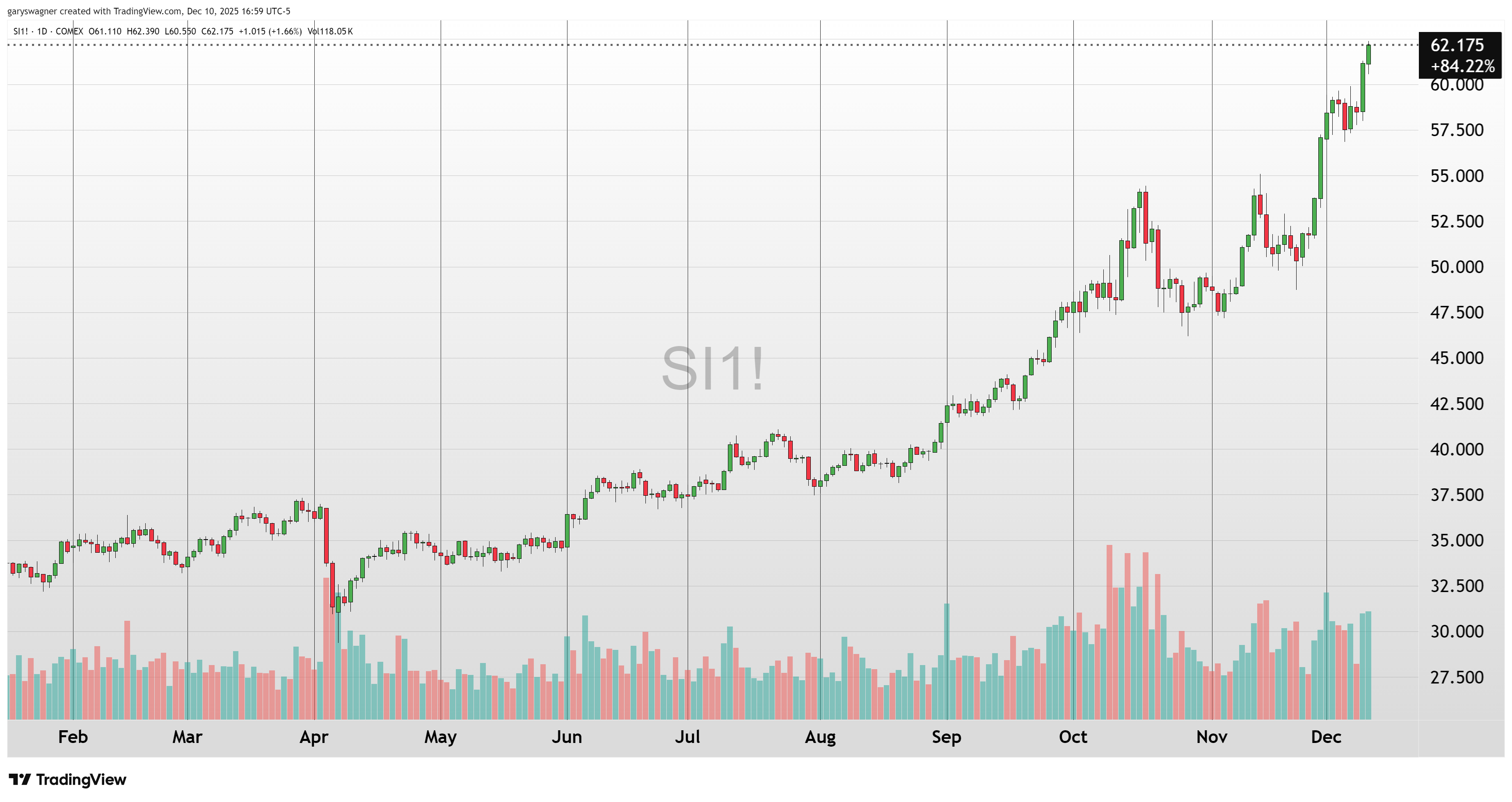 hình ảnh giới thiệu