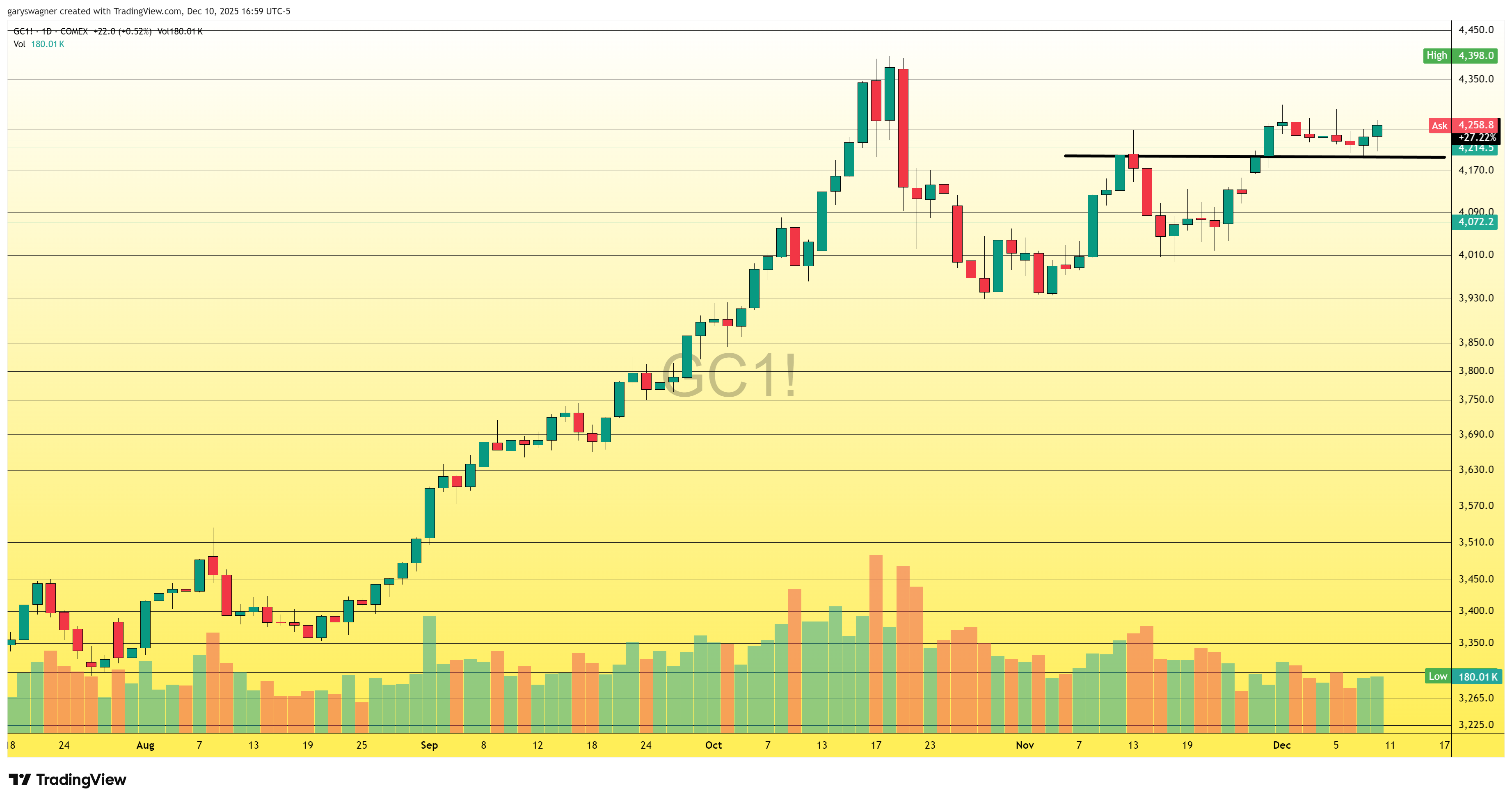hình ảnh giới thiệu