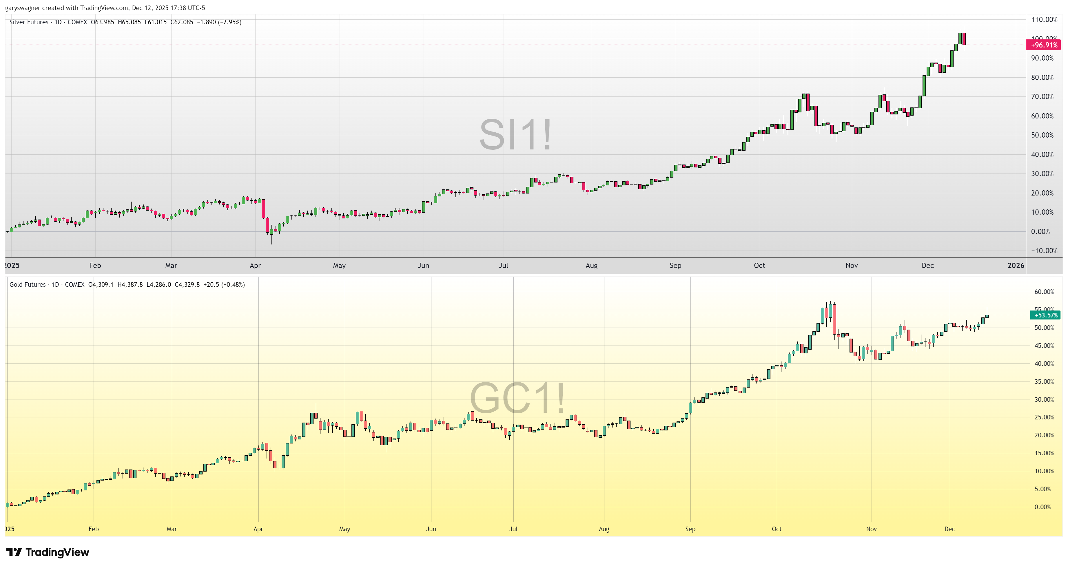 hình ảnh giới thiệu